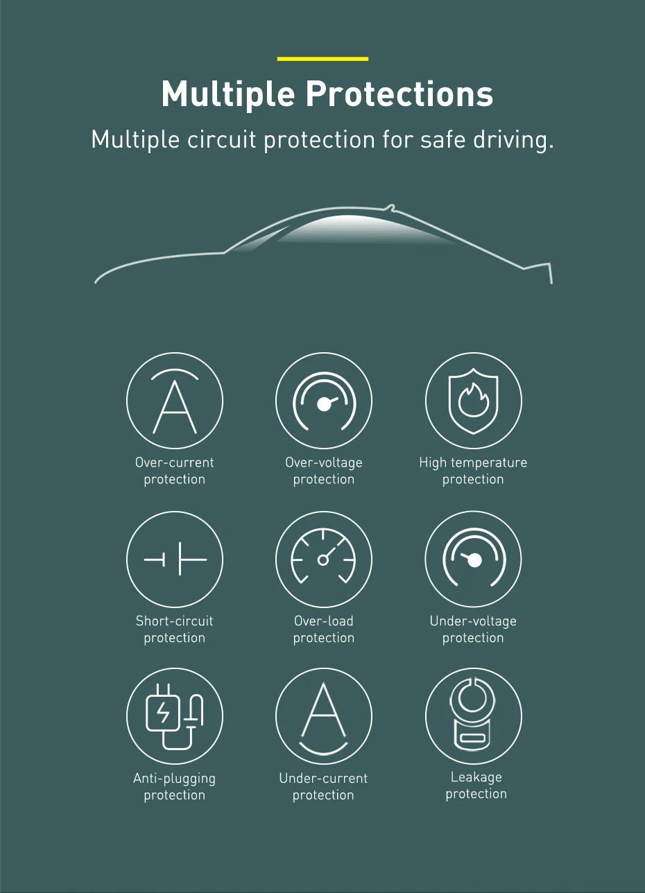 Baseus FM Transmitter Modulator Car Wireless Bluetooth 5.0 USB Fast Charger Auto - Omystec