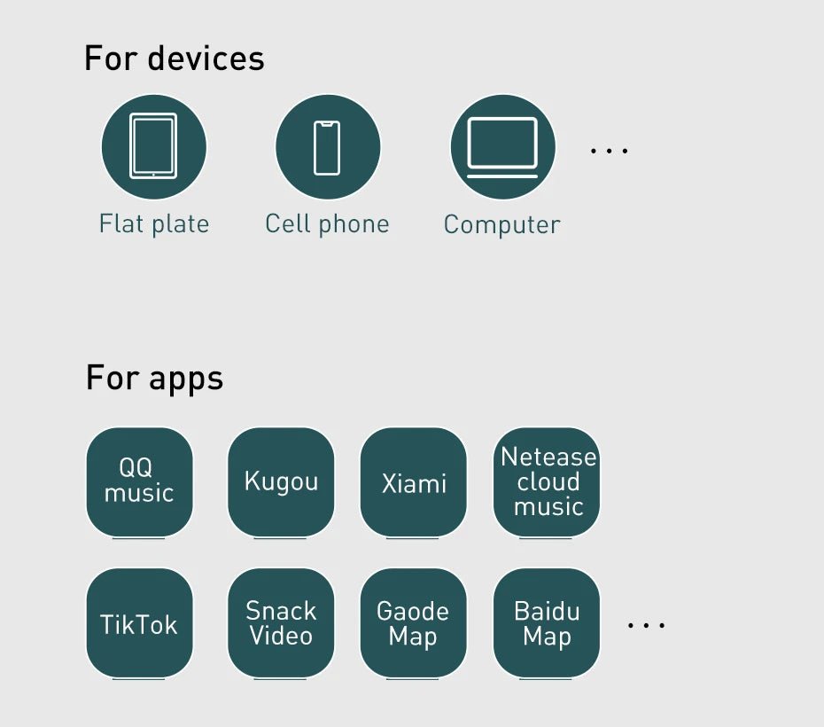 Baseus FM Transmitter Modulator Car Wireless Bluetooth 5.0 USB Fast Charger Auto - Omystec