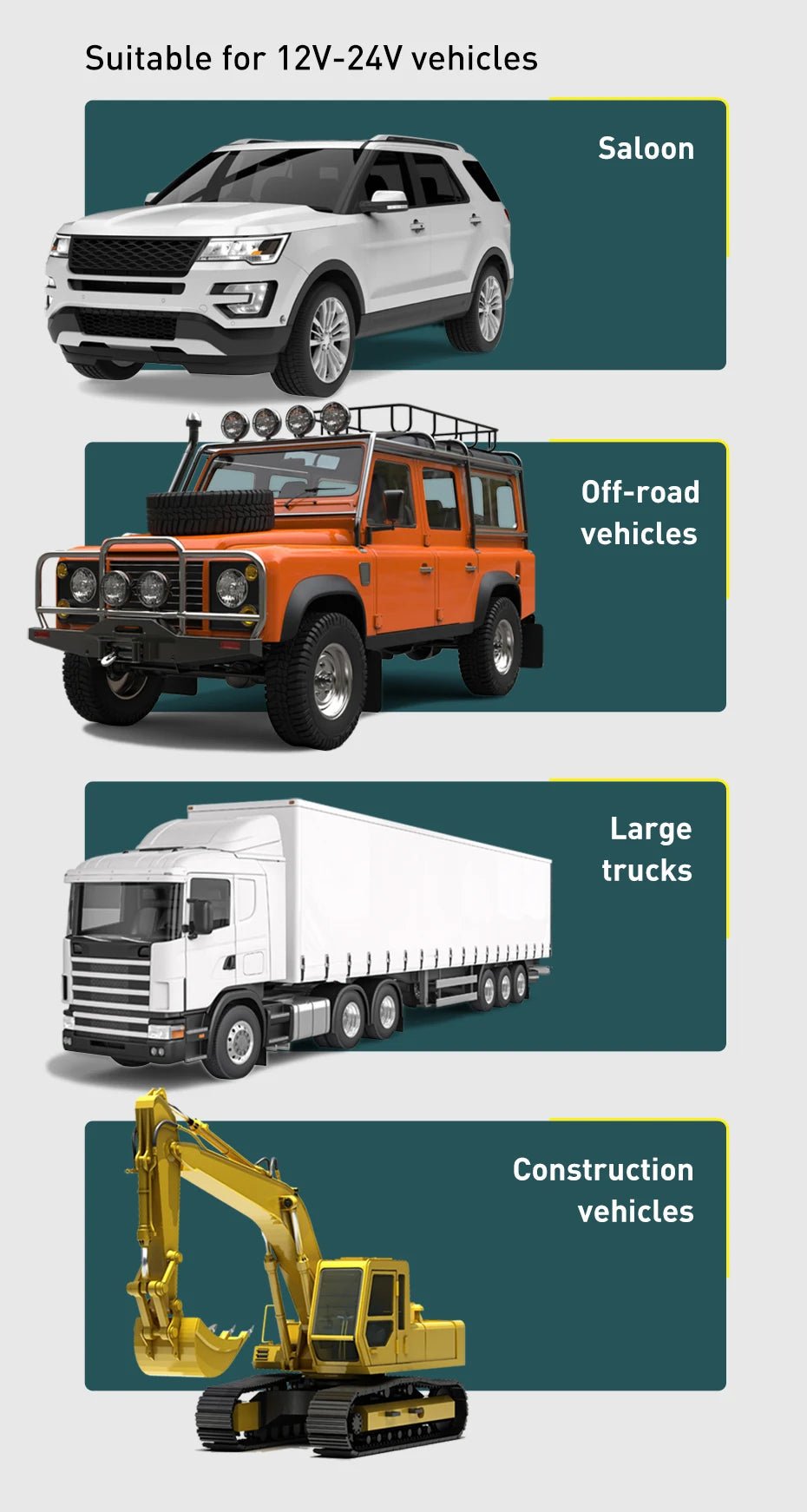 Baseus FM Transmitter Modulator Car Wireless Bluetooth 5.0 USB Fast Charger Auto - Omystec