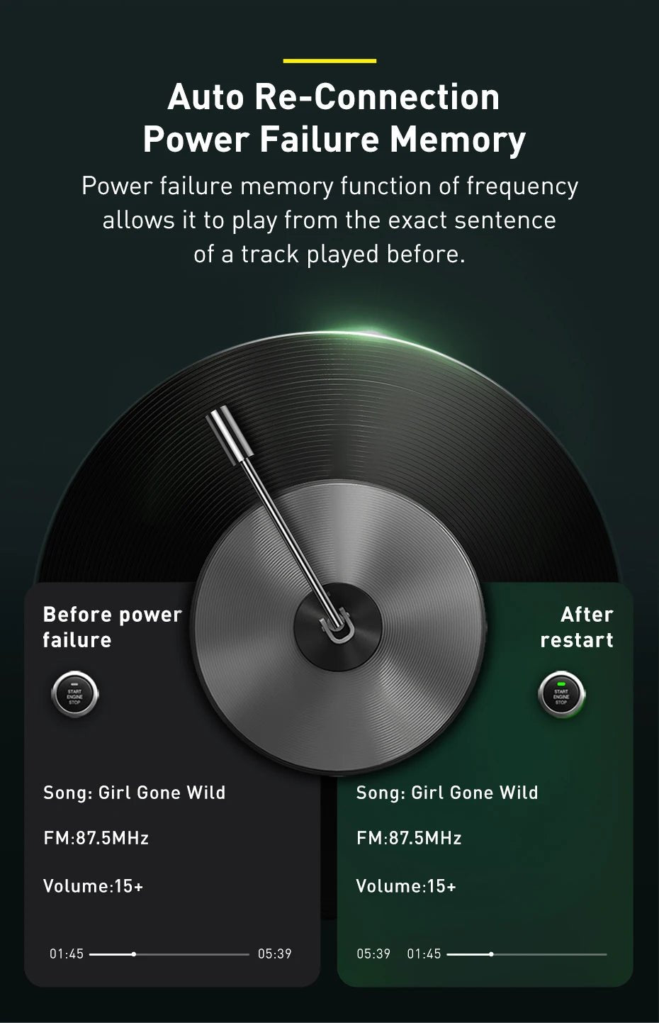 Baseus FM Transmitter Modulator Car Wireless Bluetooth 5.0 USB Fast Charger Auto - Omystec
