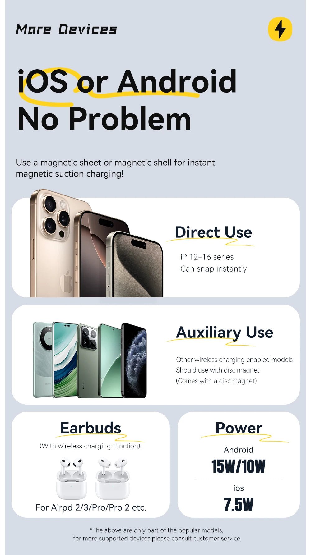 Essager Magnetic Wireless Charger With Holder 15W Fast Charging For iPhone - Omystec