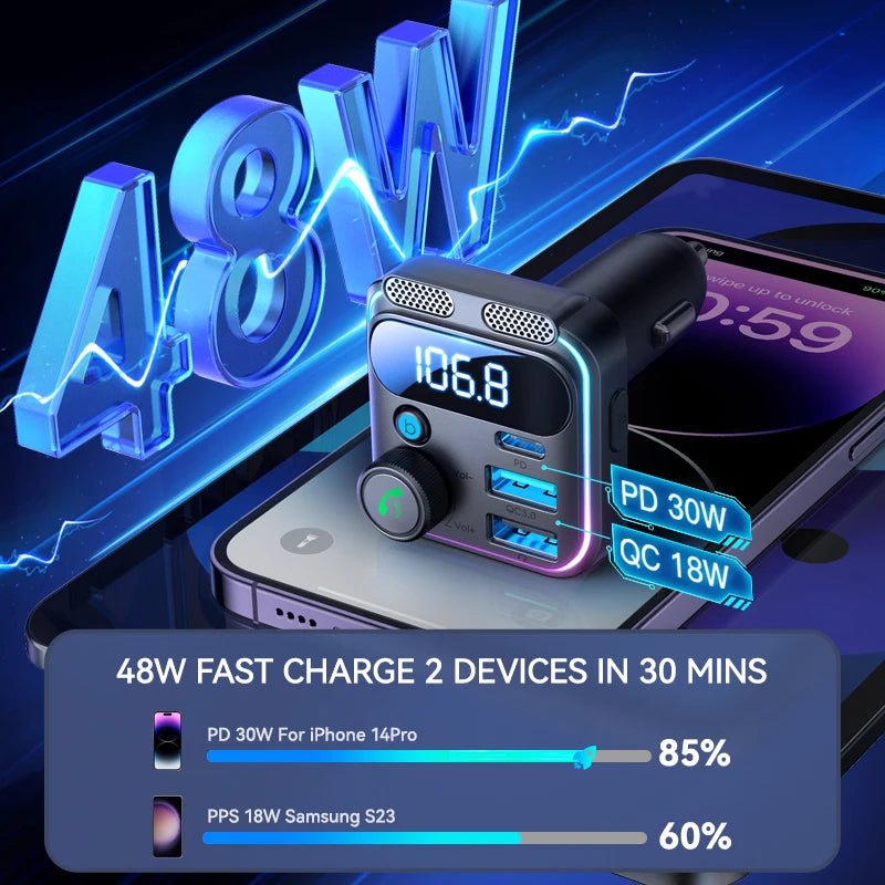 JOYROOM 48W Bluetooth 5.3 Car FM Transmitter Dual - Omystec