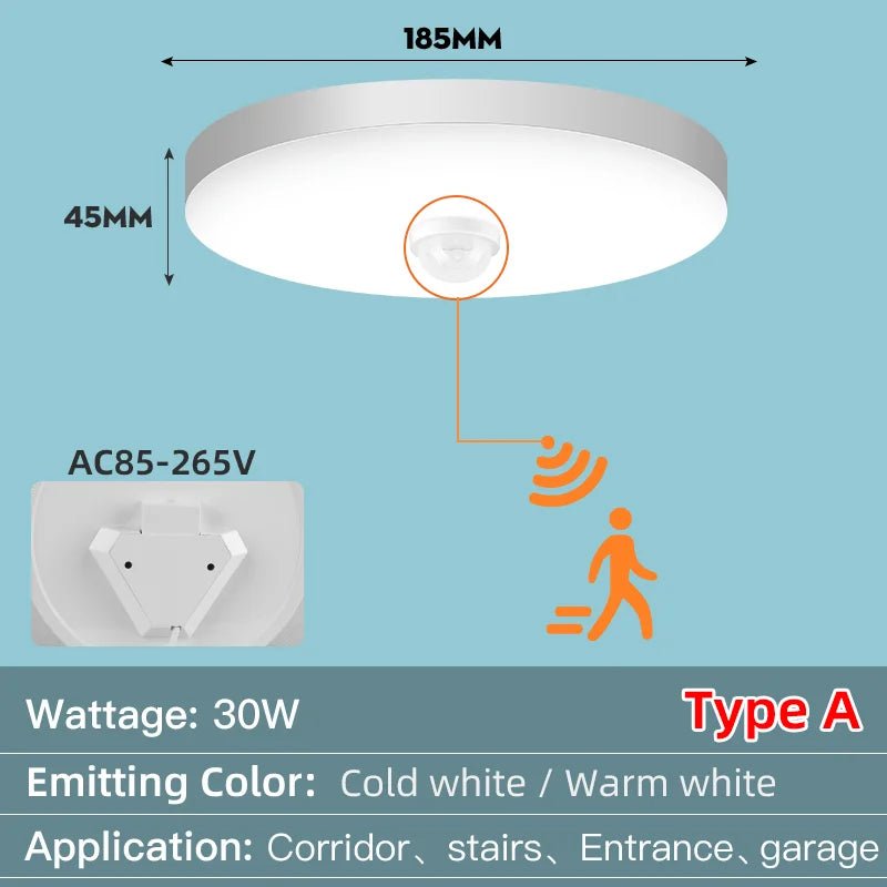 Led Ceiling Lamp With Motion Sensor - Omystec