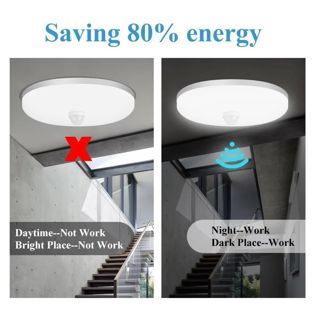 Led Ceiling Lamp With Motion Sensor - Omystec