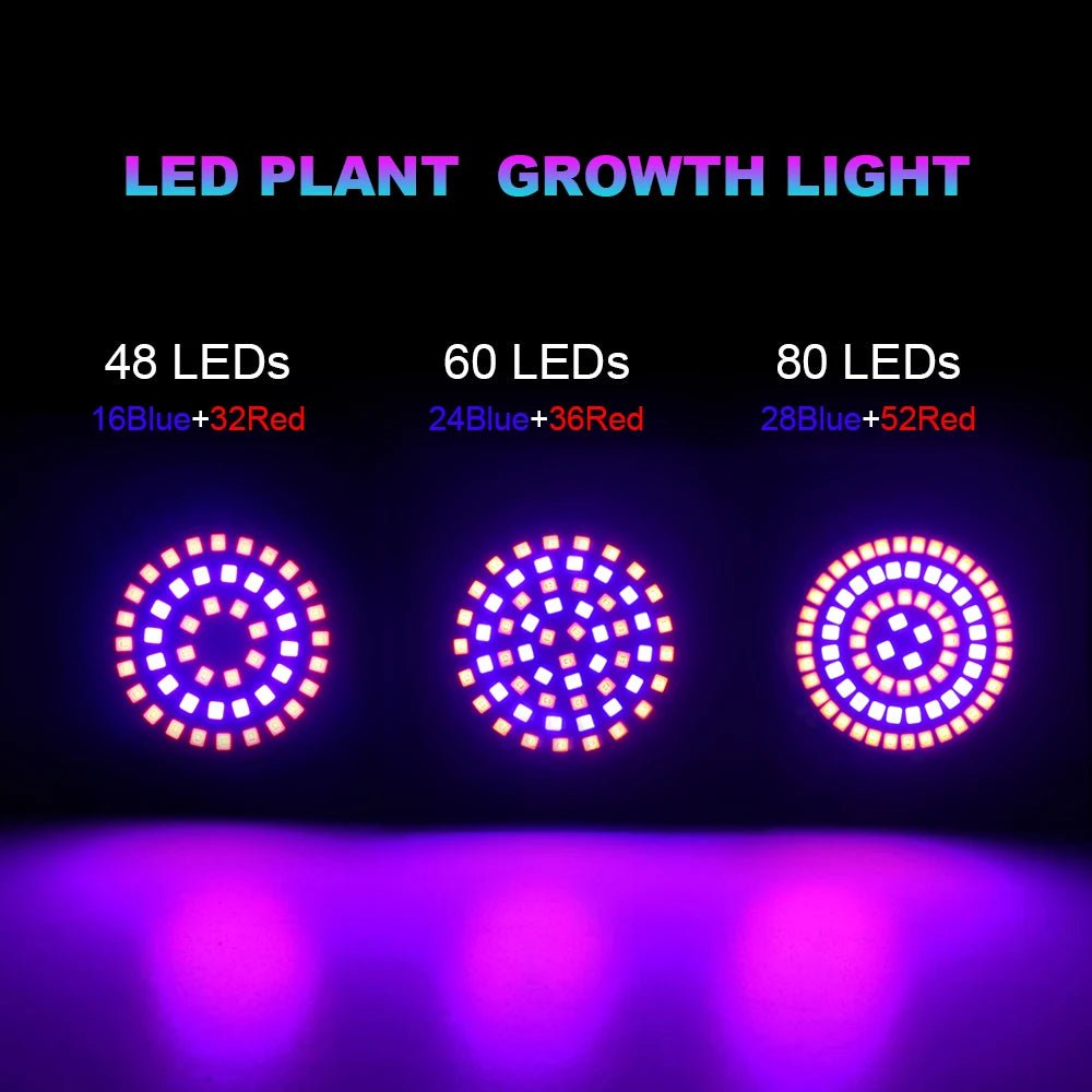 Led Grow Bulb 220V E27 60 80 LEDs Full Spectrum - Omystec