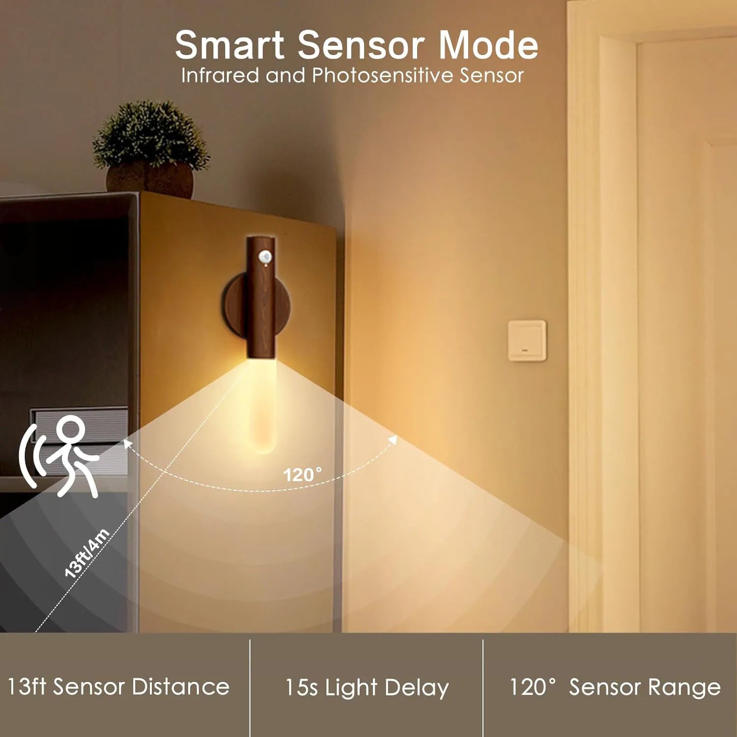 LED Wood Wall Lamp Atmosphere - Omystec