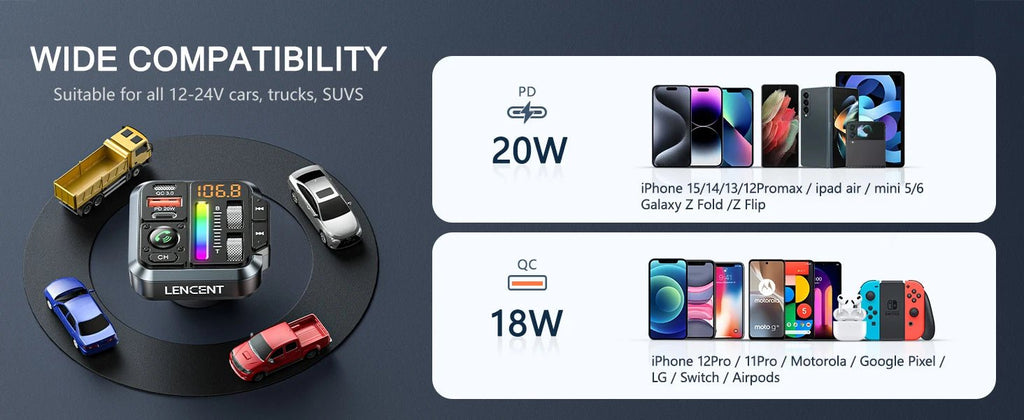 LENCENT Bluetooth 5.3 FM Transmitter Bluetooth Car Adapter - Omystec