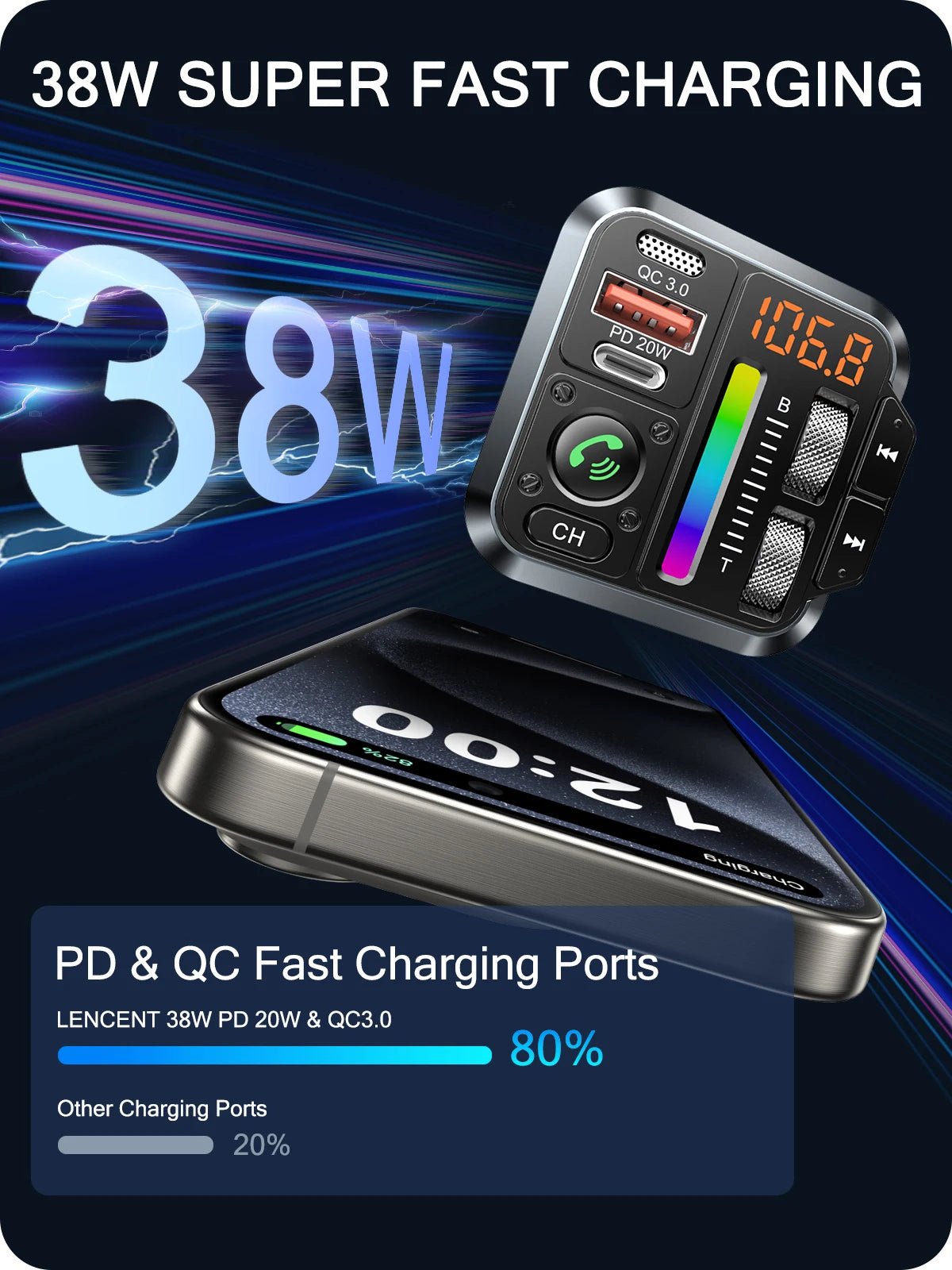 LENCENT Bluetooth 5.3 FM Transmitter Bluetooth Car Adapter - Omystec