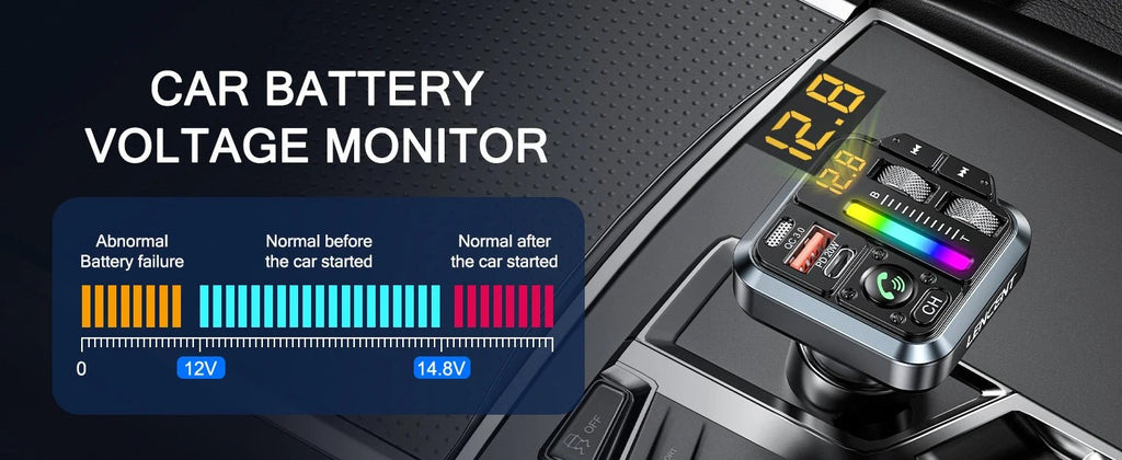 LENCENT Bluetooth 5.3 FM Transmitter Bluetooth Car Adapter - Omystec