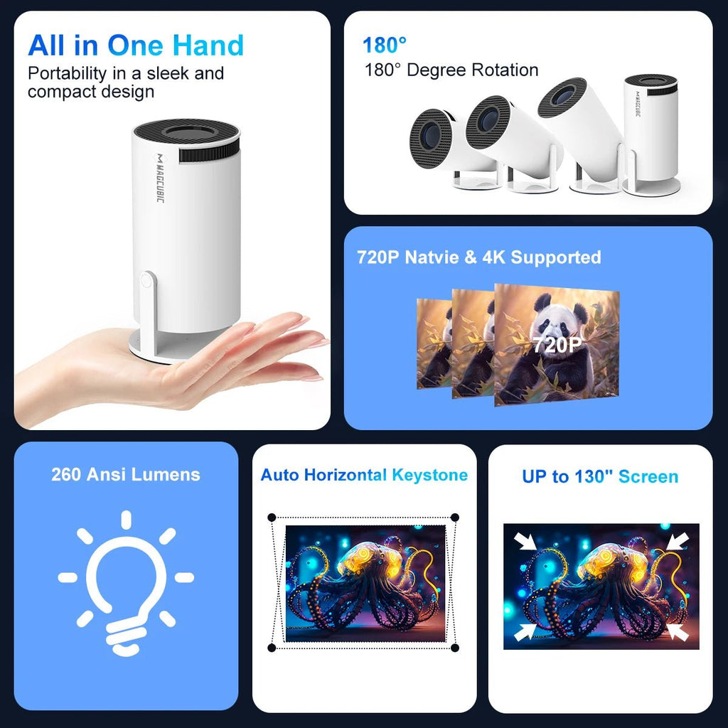 Magcubic Mini Portable HY300 Pro Projector 4K Full HD Native - Omystec