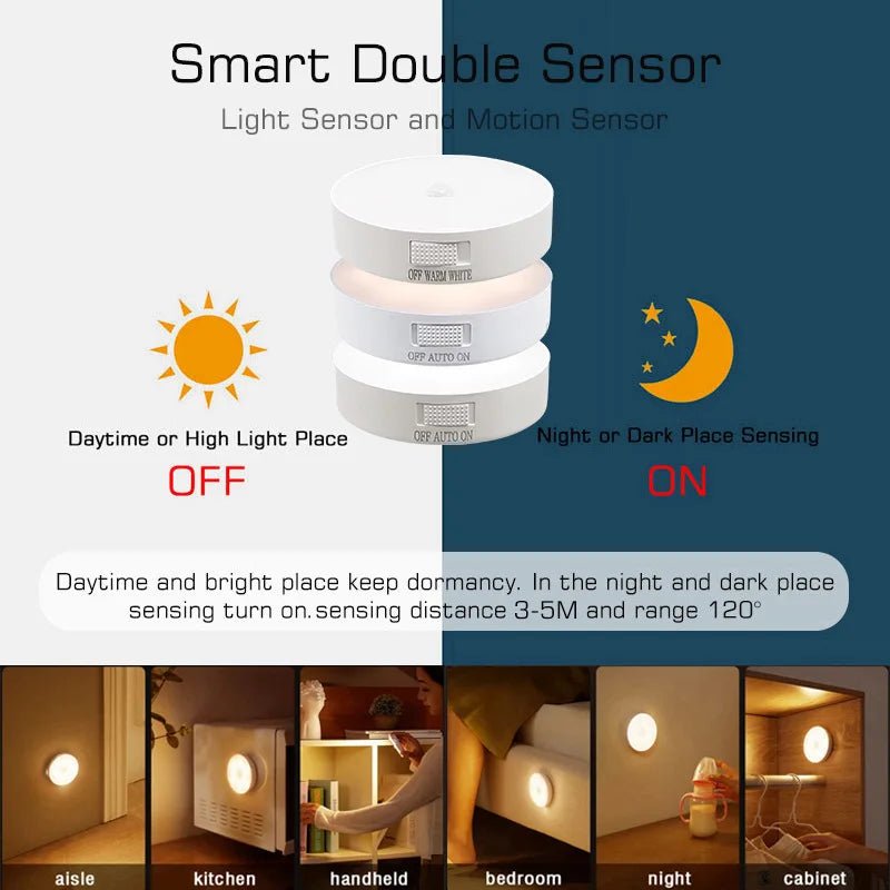 Motion Sensor Light Bedroom Home Decoration Lights - Omystec