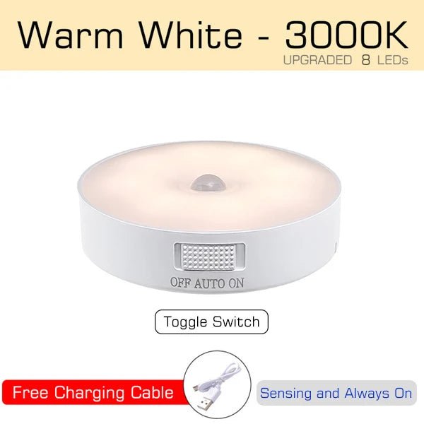 Motion Sensor Light Bedroom Home Decoration Lights - Omystec