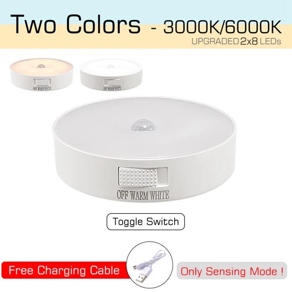 Motion Sensor Light Bedroom Home Decoration Lights - Omystec