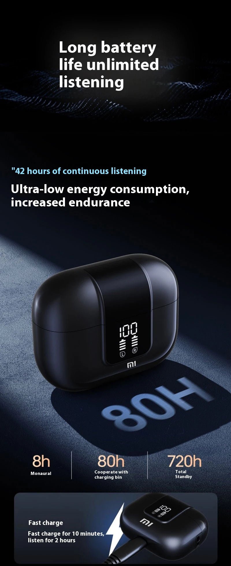 Original XIAOMI Pro13 Wireless Headphones Bluetooth - Omystec