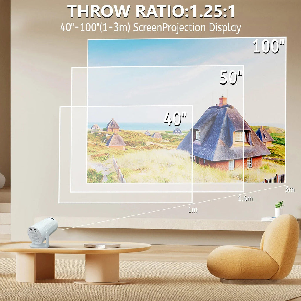 RUSMR Projector RY008 PRO 4K Android Dual Wifi6 - Omystec