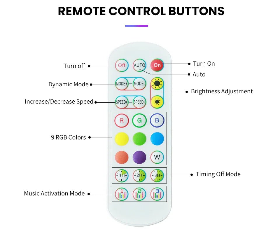 Smart RGB LED Floor Lamp Remote/Switch/APP Control USB Music Sync - Omystec