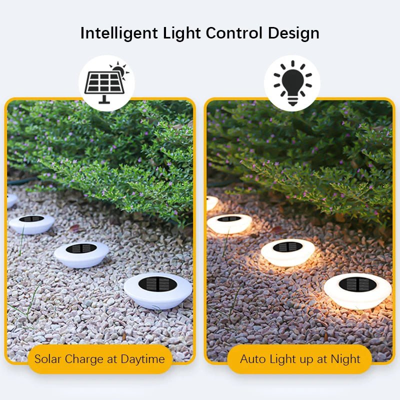 Solar Ground Lights,14LED Waterproof Outdoor for Garden Pathway - Omystec