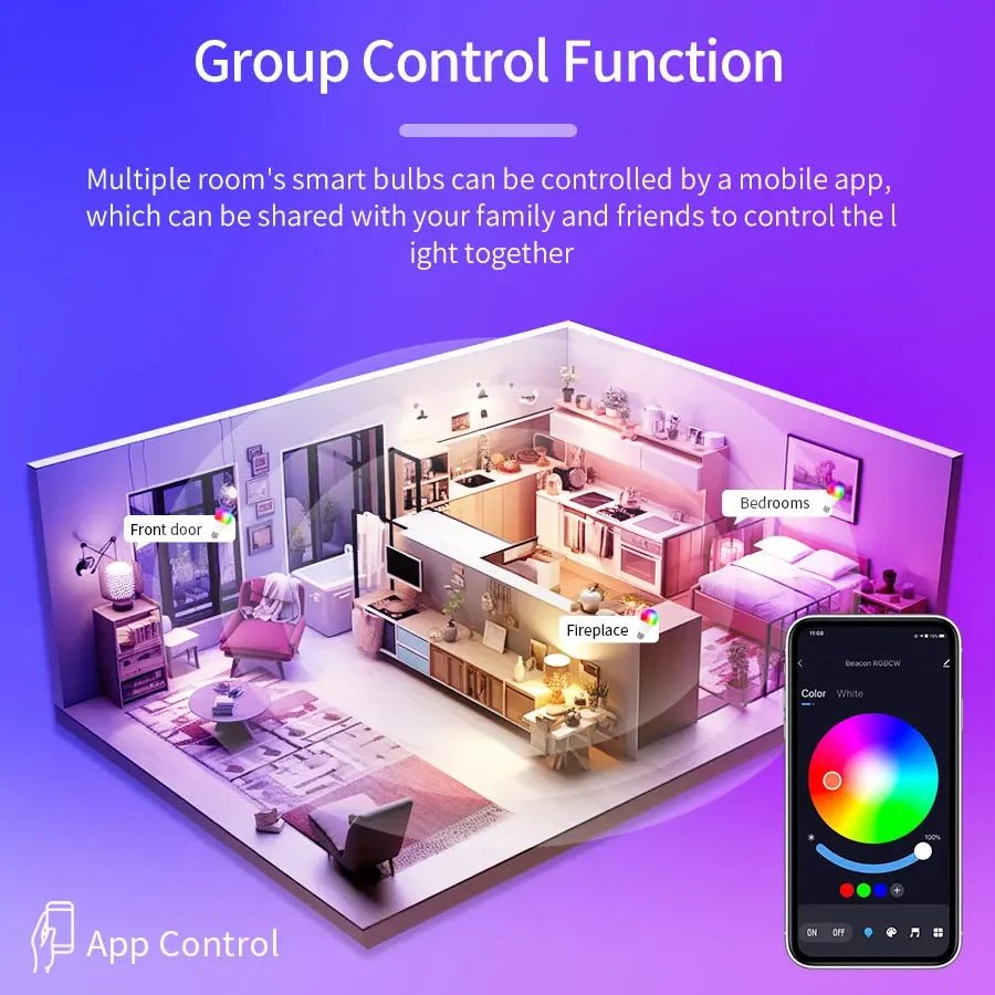 Tuya Smart LED Light Bulb Bluetooth RF Remote Group Control Smart Life RGB Spotlight - Omystec